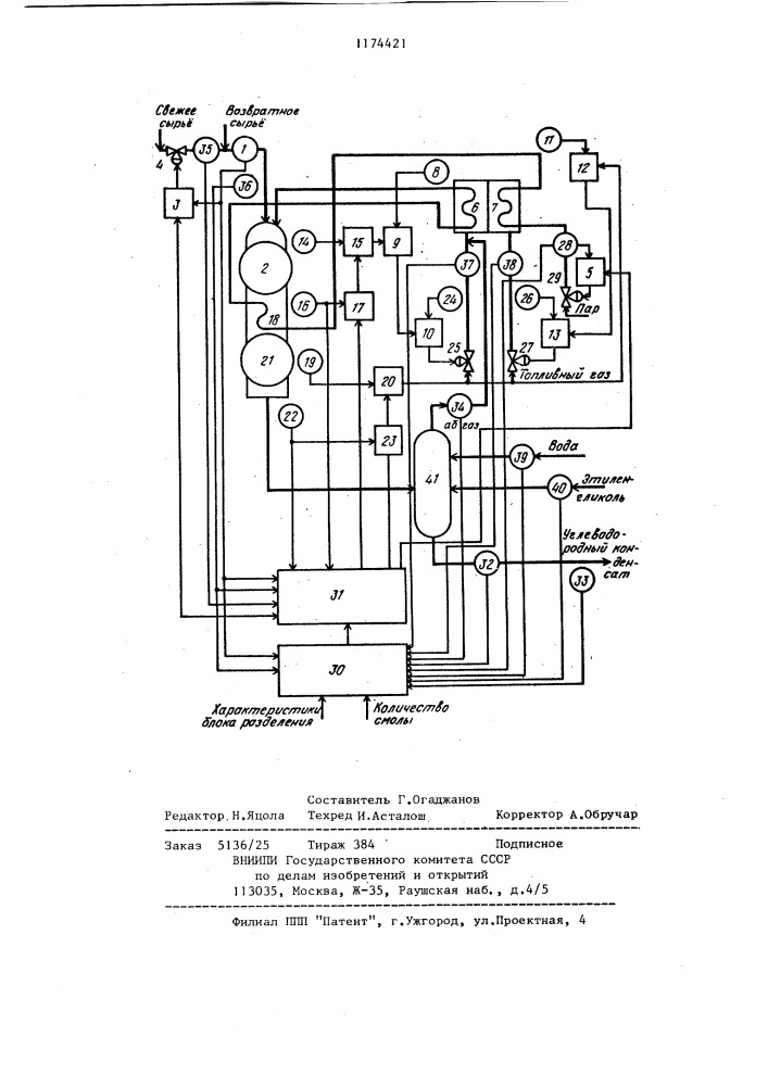 Способ управления двухступенчатым реактором дегидрирования углеводородного сырья (патент 1174421)