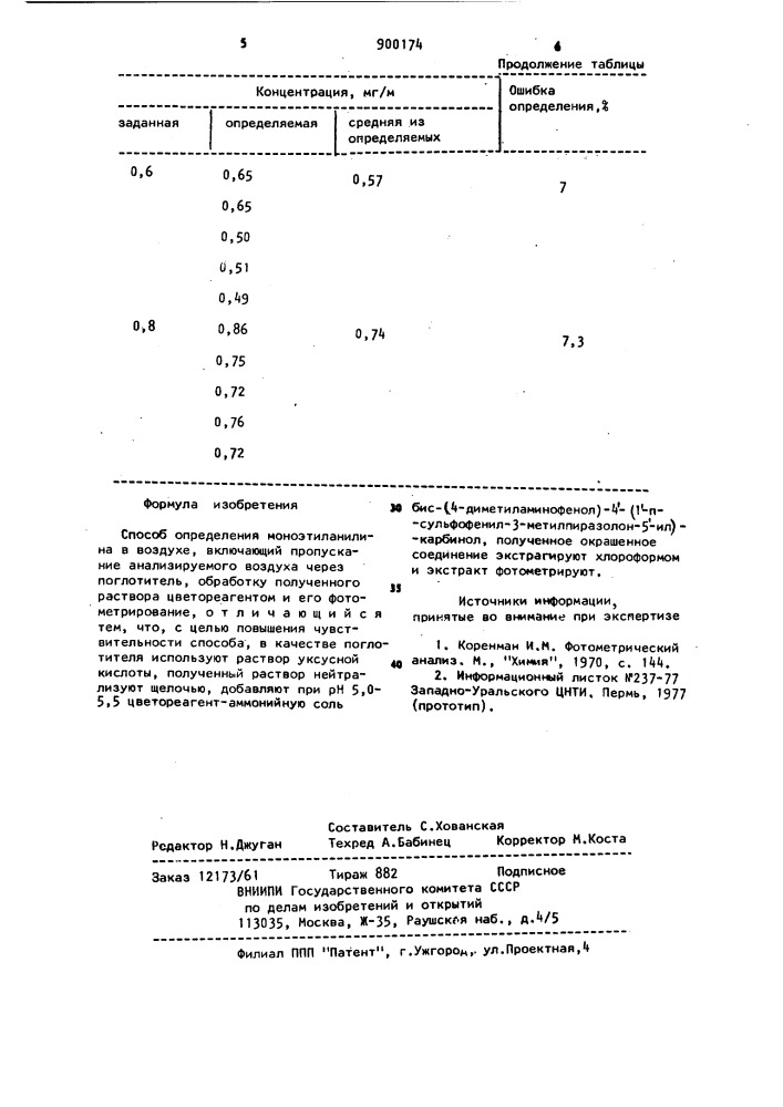 Способ определения моноэтиланилина в воздухе (патент 900174)