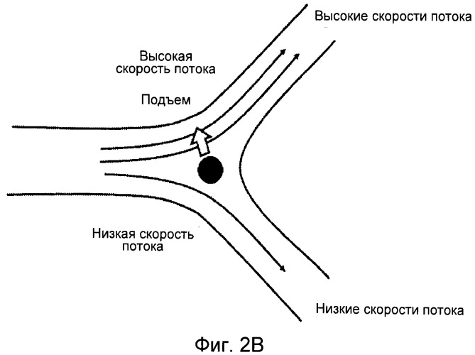 Система и способ фильтрации частиц (патент 2539989)