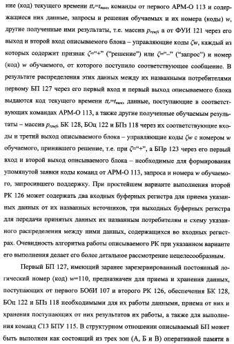 Исследовательский стенд-имитатор-тренажер &quot;моноблок&quot; подготовки, контроля, оценки и прогнозирования качества дистанционного мониторинга и блокирования потенциально опасных объектов, оснащенный механизмами интеллектуальной поддержки операторов (патент 2345421)