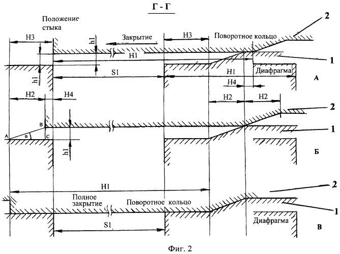 Поворотная регулирующая диафрагма теплофикационной паровой турбины (патент 2510464)