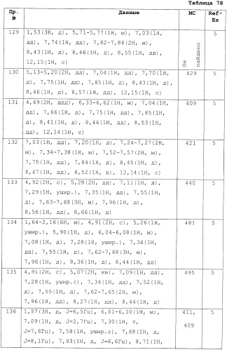 Гетеросоединение (патент 2425832)