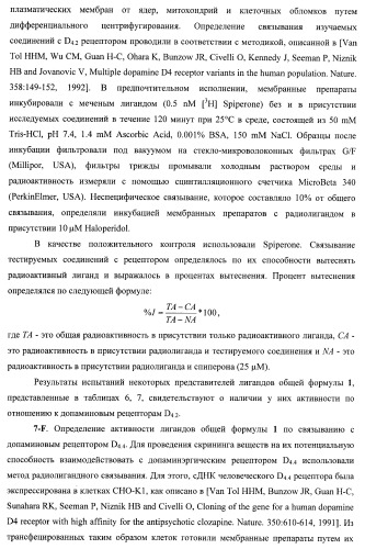 Лиганды альфа-адреноцепторов, допаминовых, гистаминовых, имидазолиновых и серотониновых рецепторов и их применение (патент 2407744)