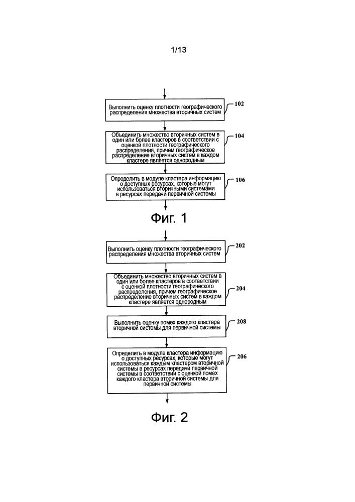 Устройство и способ для системы беспроводной передачи данных (патент 2653826)