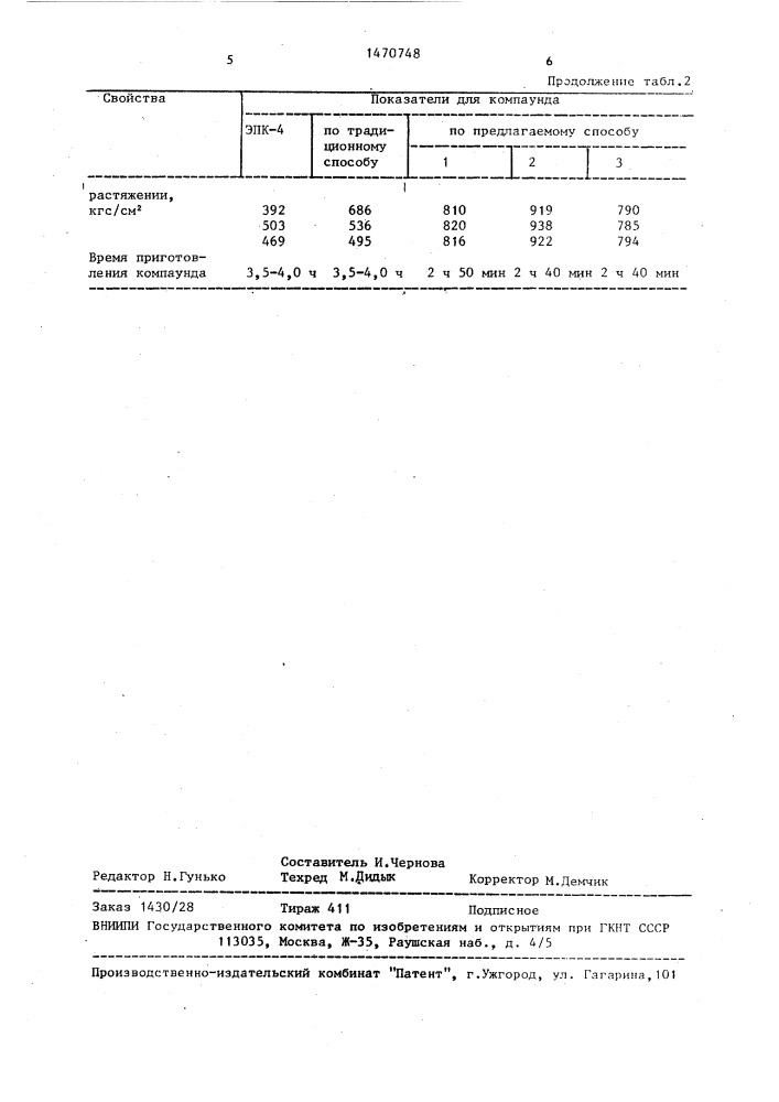 Способ получения электроизоляционного компаунда (патент 1470748)