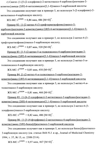 Соединения азетидина в качестве антагонистов рецептора орексина (патент 2447070)