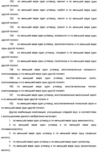 Композиция натурального интенсивного подсластителя, используемая к столу (патент 2425589)