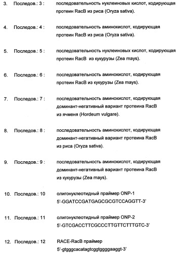 Новые последовательности нуклеиновых кислот и их применение в способах достижения устойчивости к патогенам в растениях (патент 2346985)