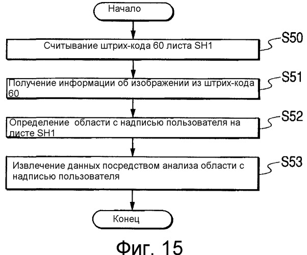 Устройство комбинирования изображений и способ и программа управления им (патент 2369034)