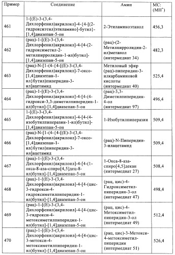 Производные диазепана в качестве модуляторов хемокиновых рецепторов (патент 2439065)