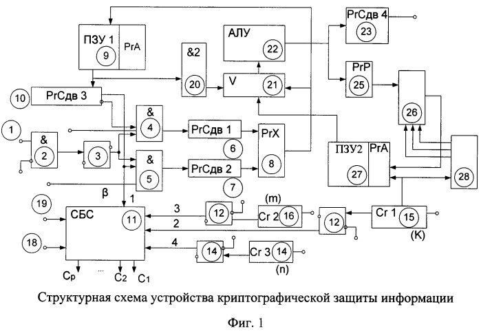 Устройство криптографической защиты информации (патент 2475838)