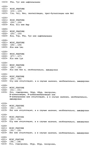 Способы лечения диабета и снижения массы тела (патент 2421237)