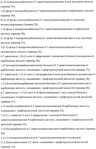 4,6,7,13-замещенные производные 1-бензил-изохинолина и фармацевтическая композиция, обладающая ингибирующей активностью в отношении гфат (патент 2320648)