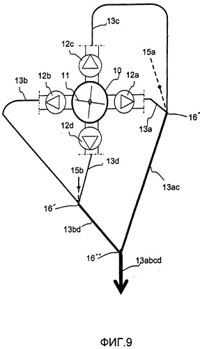 Система подачи, содержащая параллельно установленные насосы, для варочного котла непрерывного действия (патент 2490385)