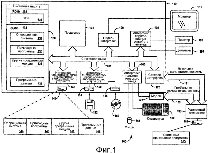 Одноранговый обмен контактной информацией (патент 2444054)