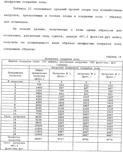 Невозгораемые усиленные, легковесные панели на вяжущем веществе и металлокаркасная система для покрытия пола (патент 2358077)