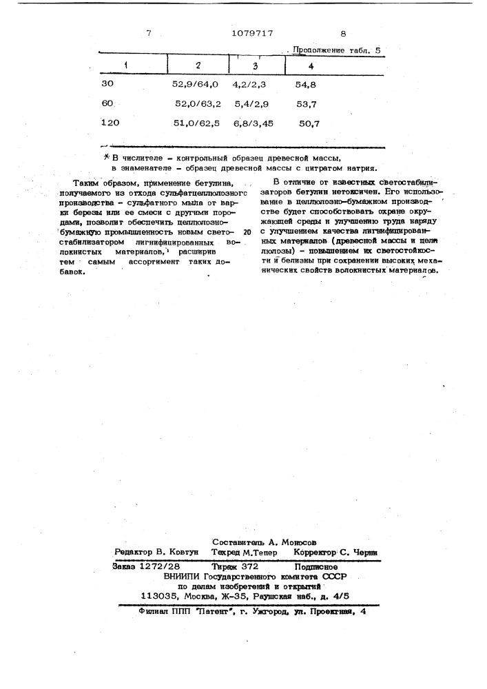 Светостабилизатор древесной массы и целлюлозы (патент 1079717)