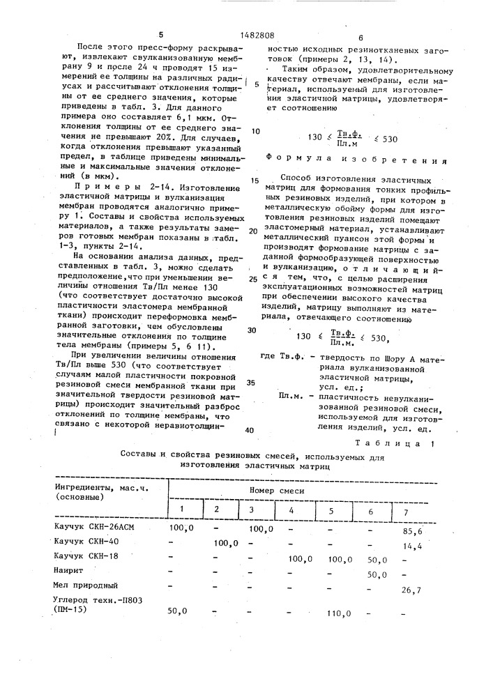 Способ изготовления эластичных матриц для формования тонких профильных резиновых изделий (патент 1482808)