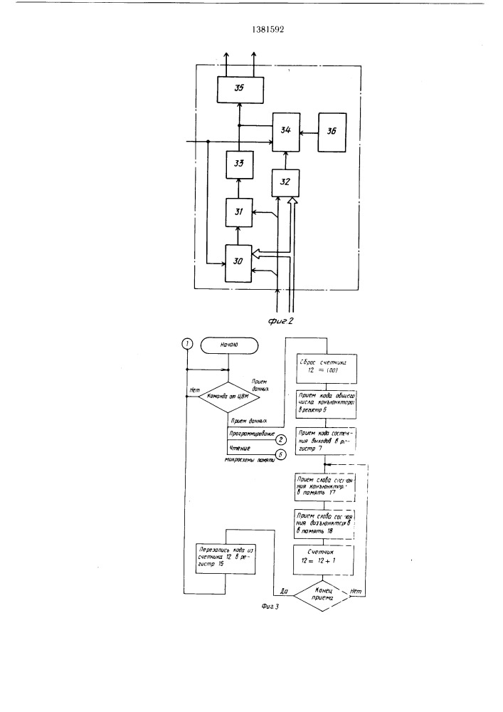 Устройство для программирования микросхем памяти (патент 1381592)