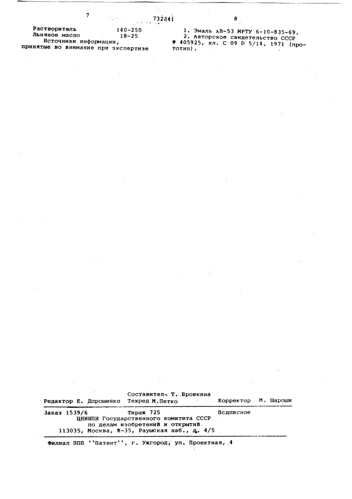 Противообрастающая эмаль (патент 732341)