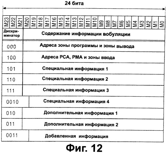 Носитель записи, записывающее устройство и считывающее устройство (патент 2280290)