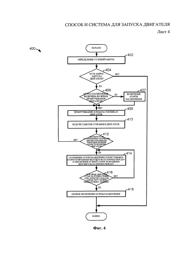 Способ (варианты) и система для запуска двигателя (патент 2655427)