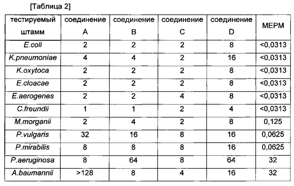 Трициклическое бензоксабороловое соединение, способ его получения и его применение (патент 2639153)