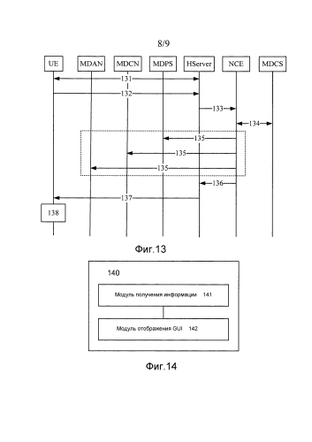 Способ, устройство и система для получения информации о качестве беспроводной сети (патент 2582200)