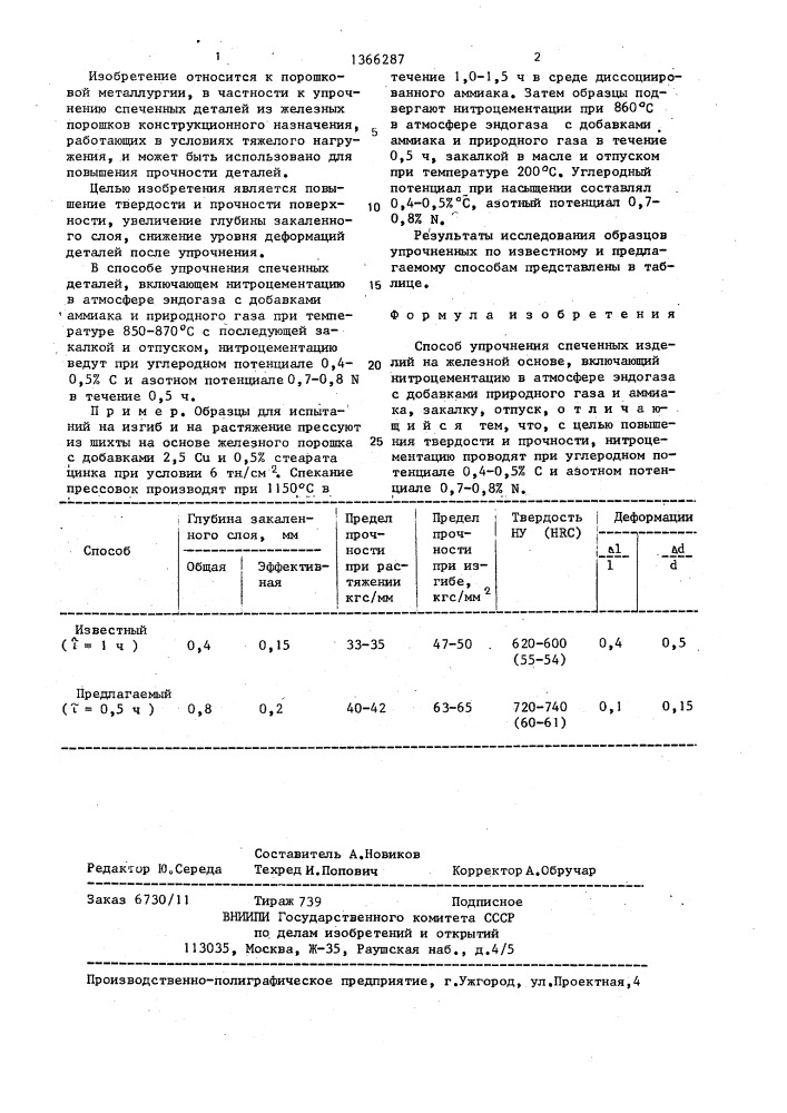 Способ упрочнения спеченных изделий на железной основе (патент 1366287)