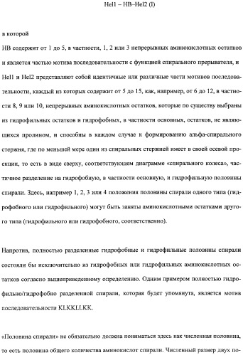 Противоперхотные композиции, содержащие пептиды (патент 2491052)