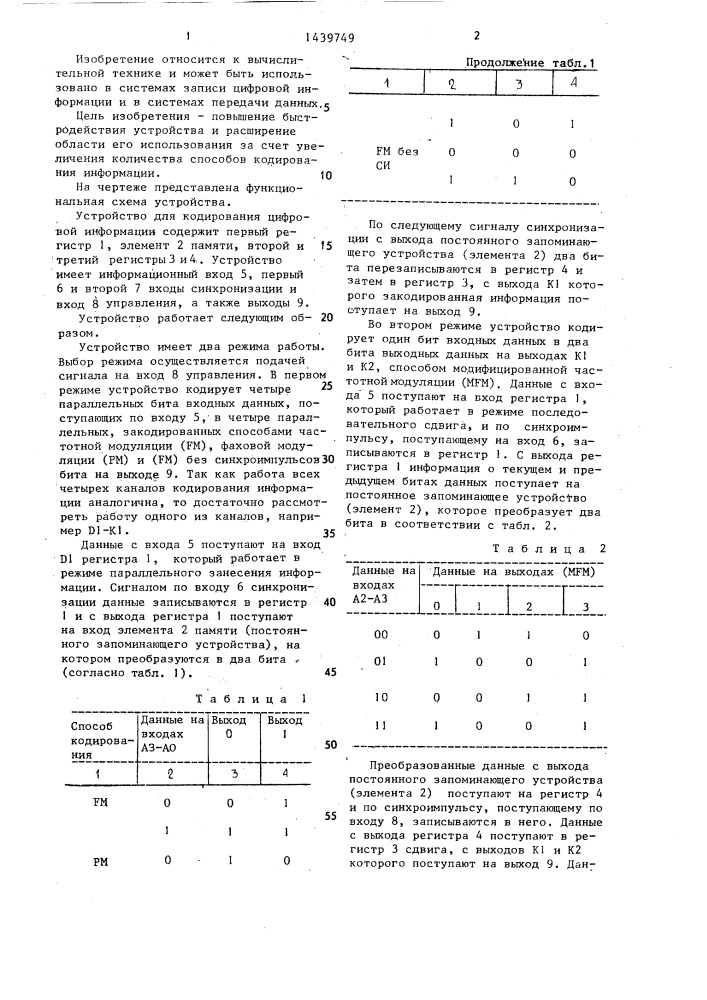 Устройство для кодирования цифровой информации (патент 1439749)