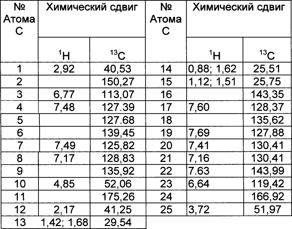 Способ получения метил 3-[3-((циклогексилкарбонил){ [4'-(диметиламино)бифенил-4-ил]метил} амино)фенил]акрилата (фексарамина) жидкофазным методом (патент 2644946)