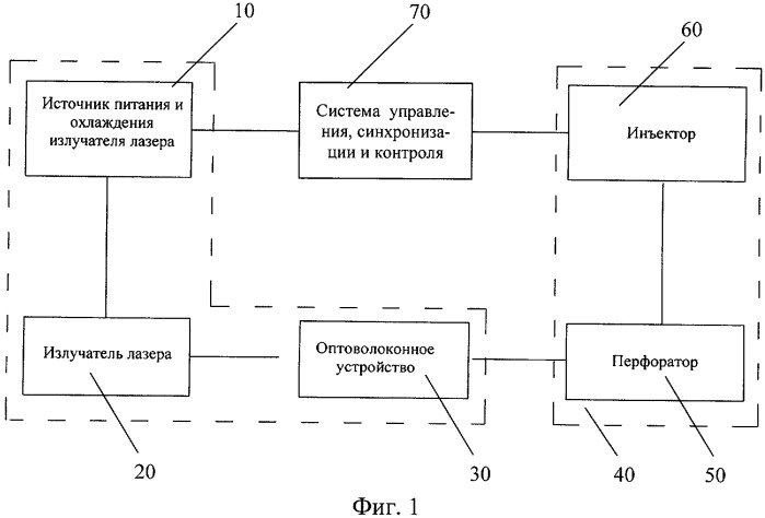 Устройство для осуществления трансмиокардиальной лазерной реваскуляризации (патент 2420246)