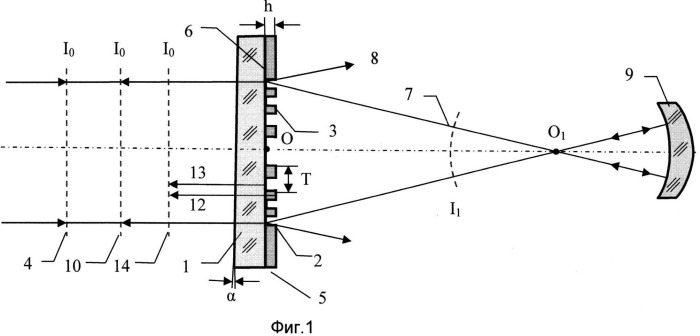 Эталонный дифракционный оптический элемент (варианты) (патент 2534435)