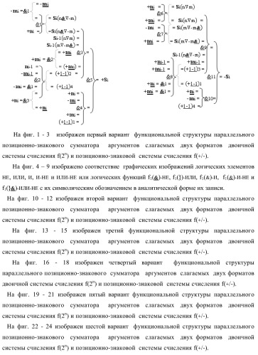 Функциональная структура параллельного позиционно-знакового сумматора аргументов слагаемых двух форматов двоичной системы счисления f(2n) и позиционно-знаковой системы счисления f(+/-) (варианты) (патент 2390050)