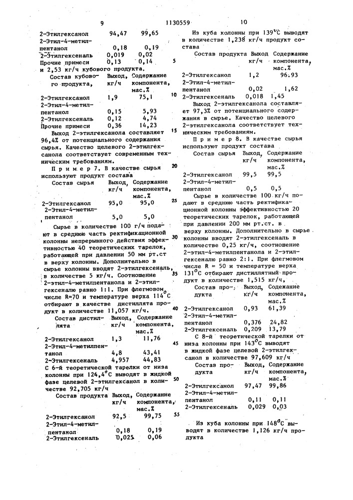 Способ очистки 2-этилгексанола (патент 1130559)