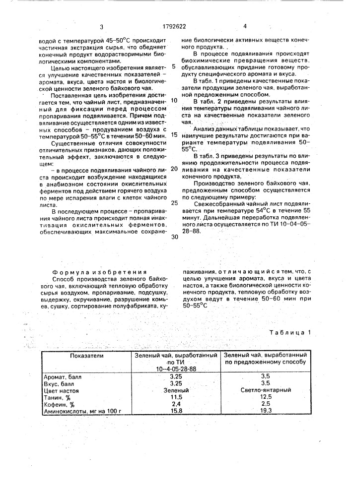 Способ производства зеленого байхового чая (патент 1792622)