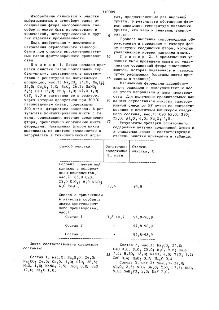 Способ очистки газов от фторсодержащих примесей (патент 1310009)