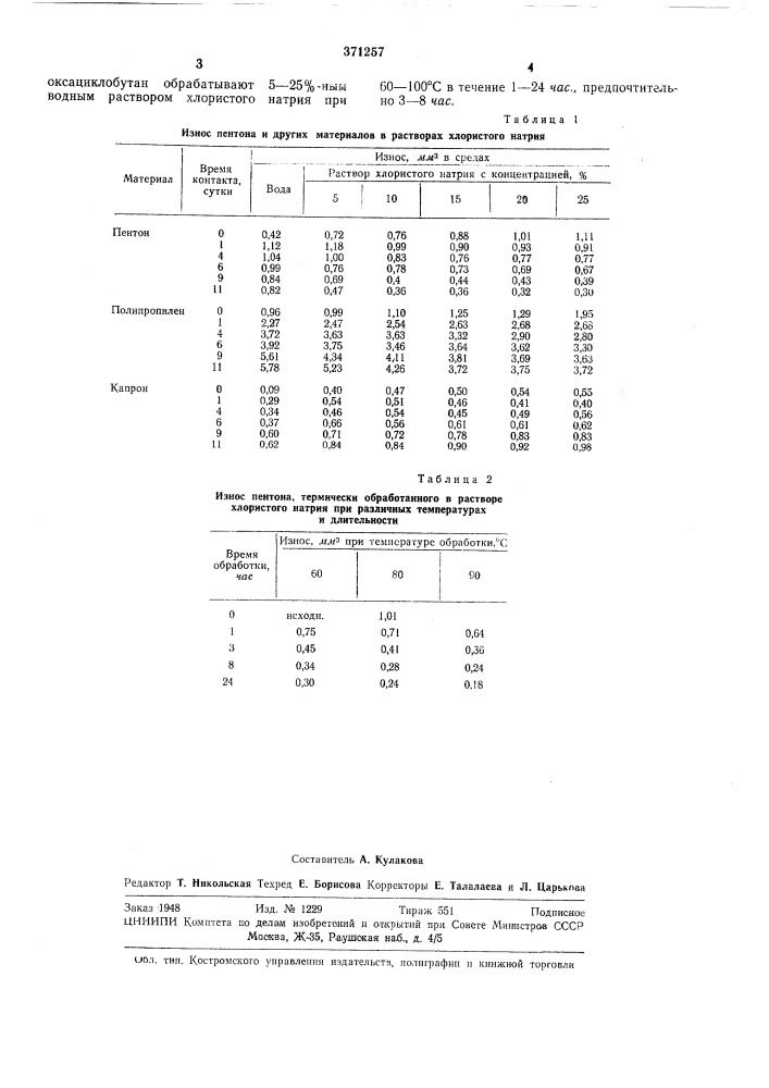 Способ модификации поли-3,3-бис-(хлорметил)- - оксациклобутана (патент 371257)