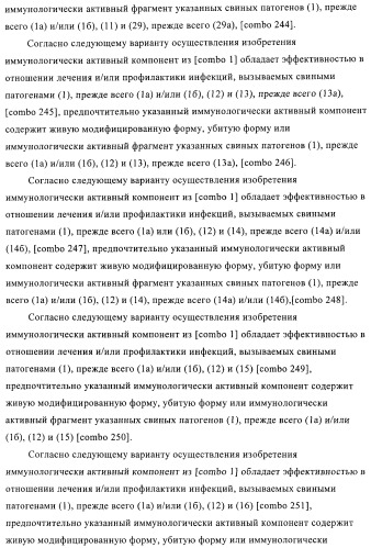 Иммуногенные композиции, содержащие lawsonia intracellularis (патент 2443430)