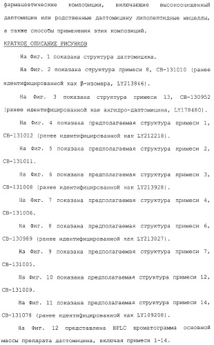 Способ очистки липопептида (варианты), антибиотическая композиция на основе очищенного липопептида (варианты) (патент 2311460)