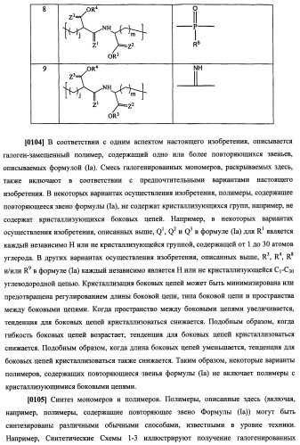 N-замещенные мономеры и полимеры (патент 2461582)