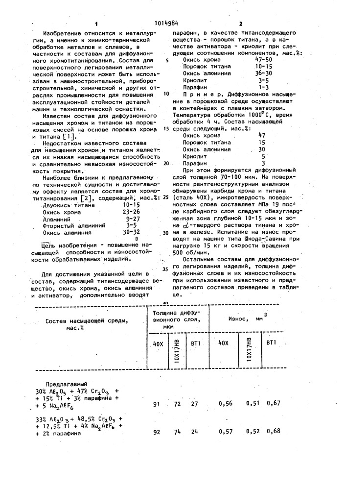 Состав для хромотитанирования металлических изделий (патент 1014984)