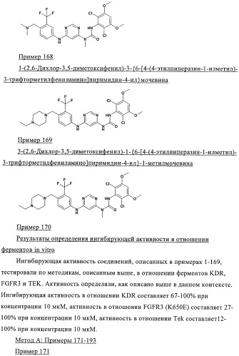 Производные пиримидиномочевины в качестве ингибиторов киназ (патент 2430093)