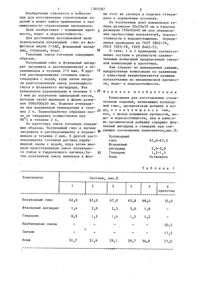 Композиция для изготовления строительных изделий (патент 1303587)