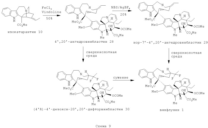 Фторированные производные катарантина, их получение и применение в качестве прекурсоров димерных алкалоидов vinca (патент 2448957)