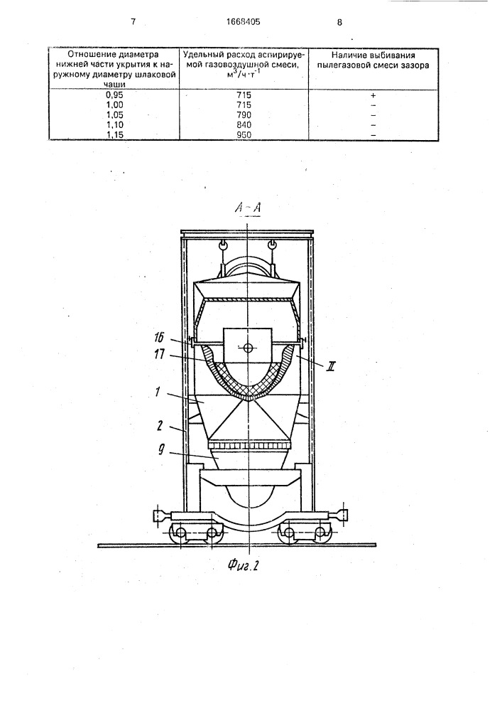 Устройство узла скачивания шлака (патент 1668405)
