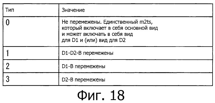 Устройство обработки данных, способ обработки данных. воспроизводящее устройство, способ воспроизведения и программа (патент 2523196)