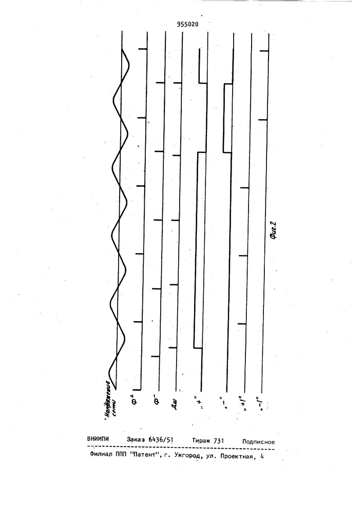 Устройство для синхронизации кадровой развертки электронно- лучевой трубки с частотой питания (патент 955020)