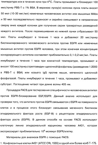 Человеческие моноклональные антитела к рецептору эпидермального фактора роста (egfr), способ их получения и их использование, гибридома, трансфектома, трансгенное животное, экспрессионный вектор (патент 2335507)